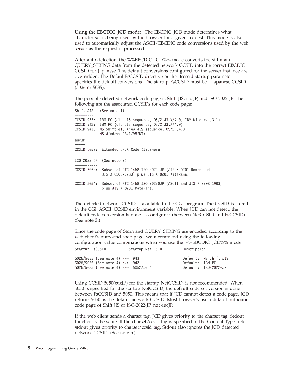 IBM AS/400E manual Ibm Pc 