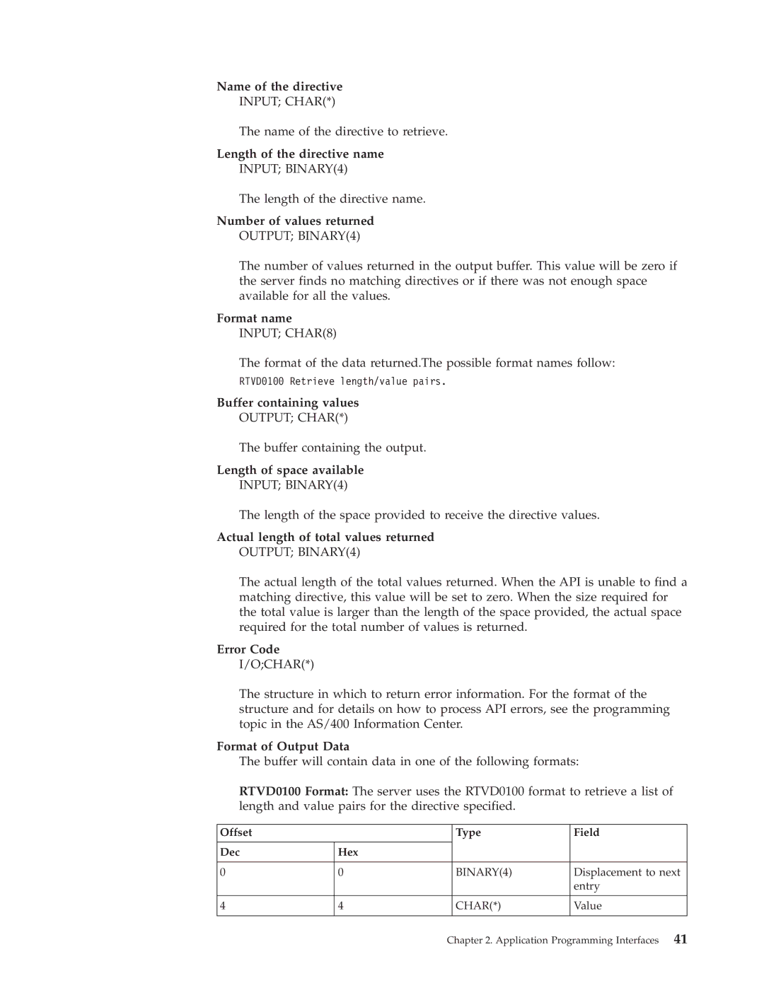 IBM AS/400E manual Name of the directive, Length of the directive name, Number of values returned, Format name 