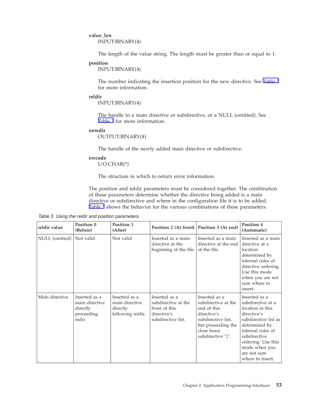 IBM AS/400E manual Position INPUTBINARY4, Reldir INPUTBINARY4, Newdir OUTPUTBINARY4 