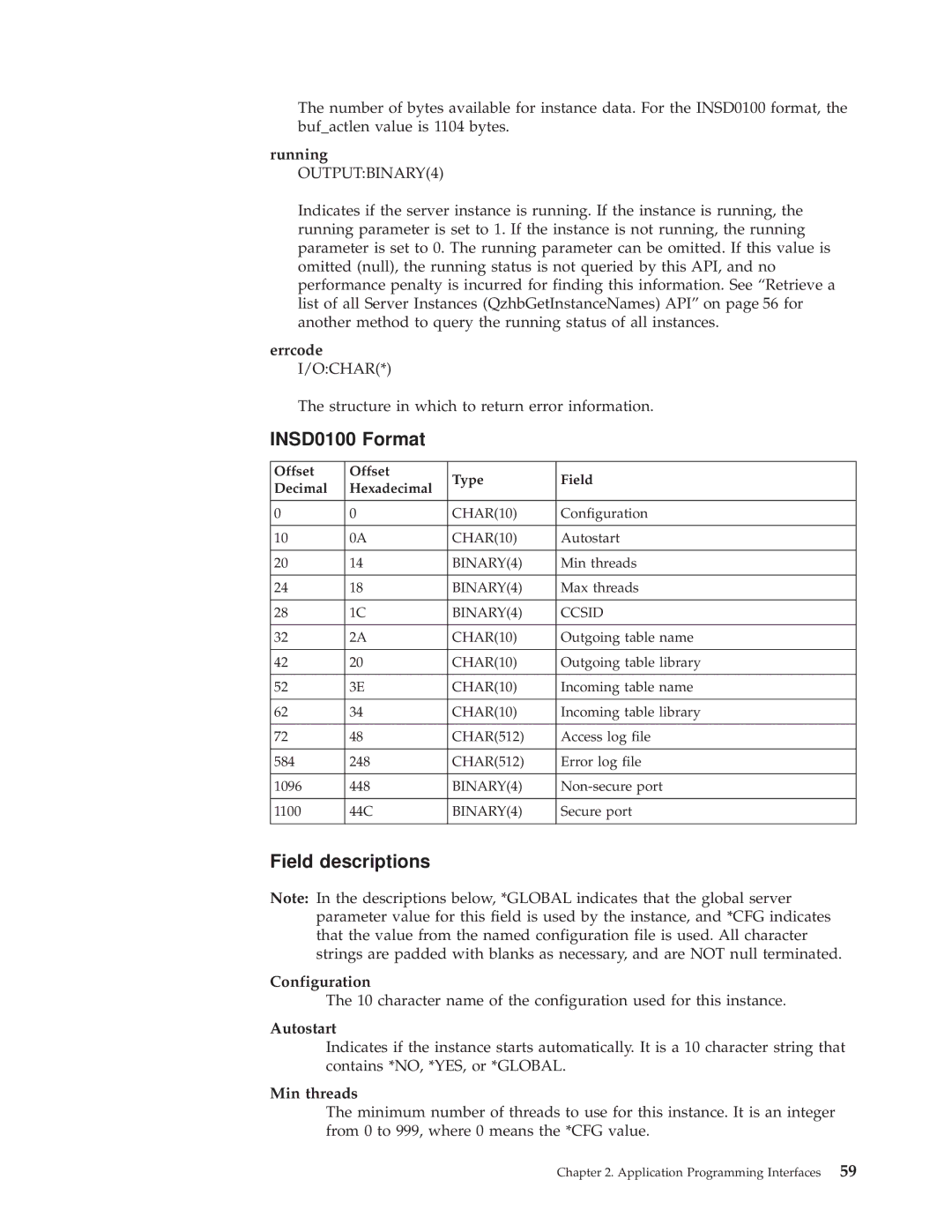 IBM AS/400E manual Running OUTPUTBINARY4, Configuration, Autostart, Min threads 