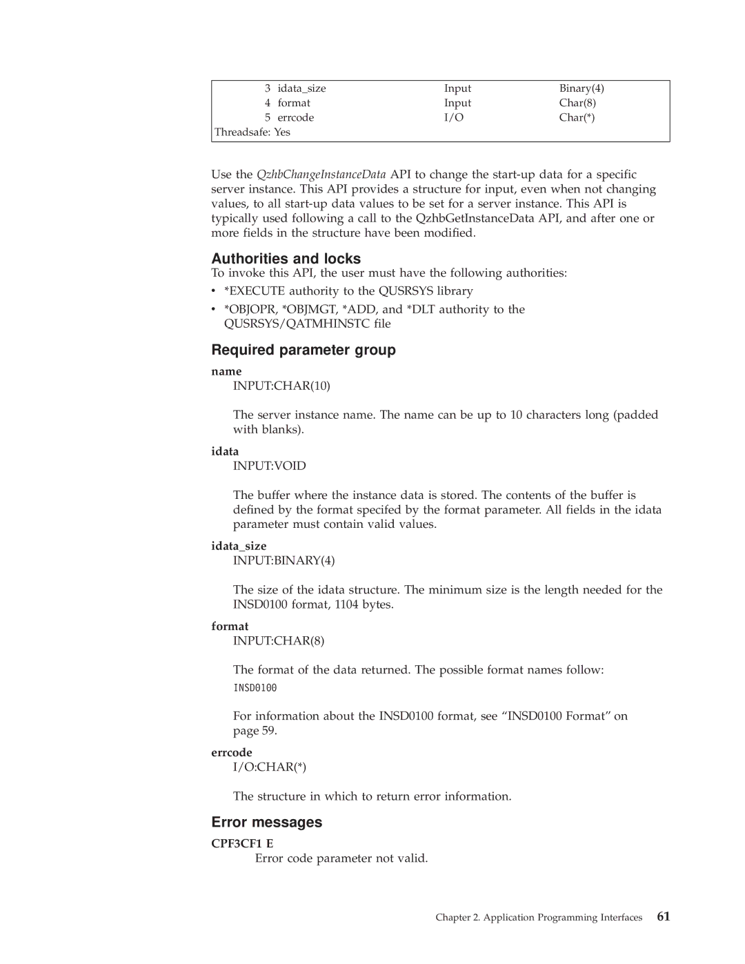 IBM AS/400E manual Idatasize INPUTBINARY4 