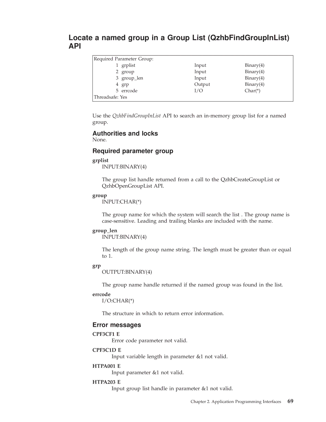 IBM AS/400E manual Locate a named group in a Group List QzhbFindGroupInList, Group Inputchar, Grouplen INPUTBINARY4 