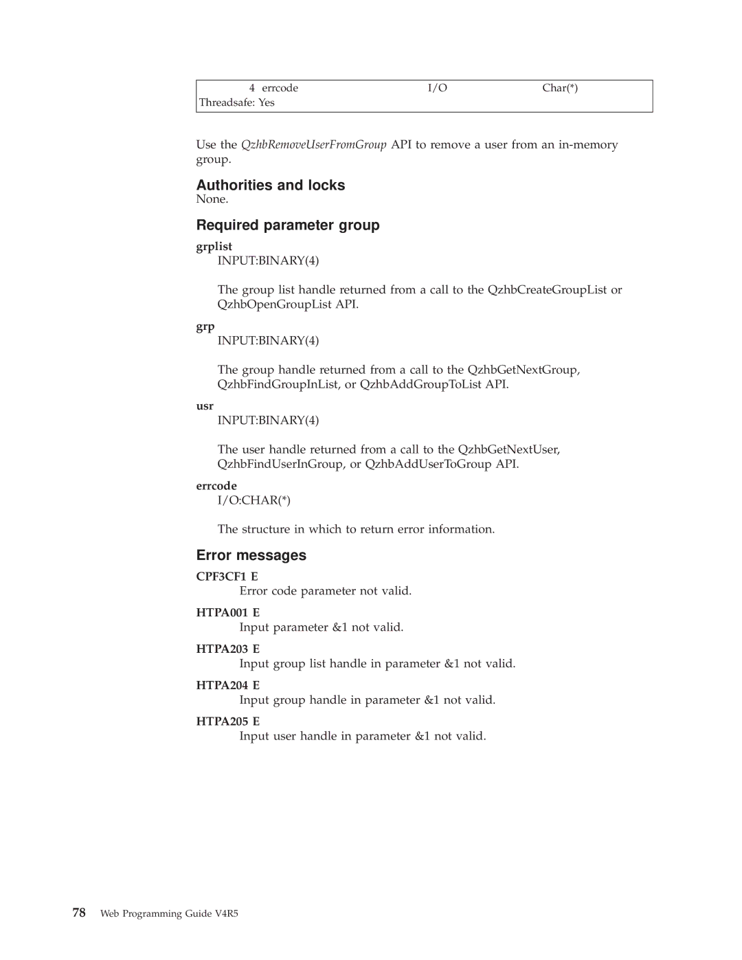 IBM AS/400E manual Errcode Char Threadsafe Yes 