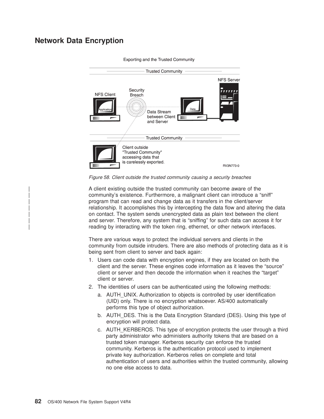 IBM AS/400E manual Network Data Encryption 