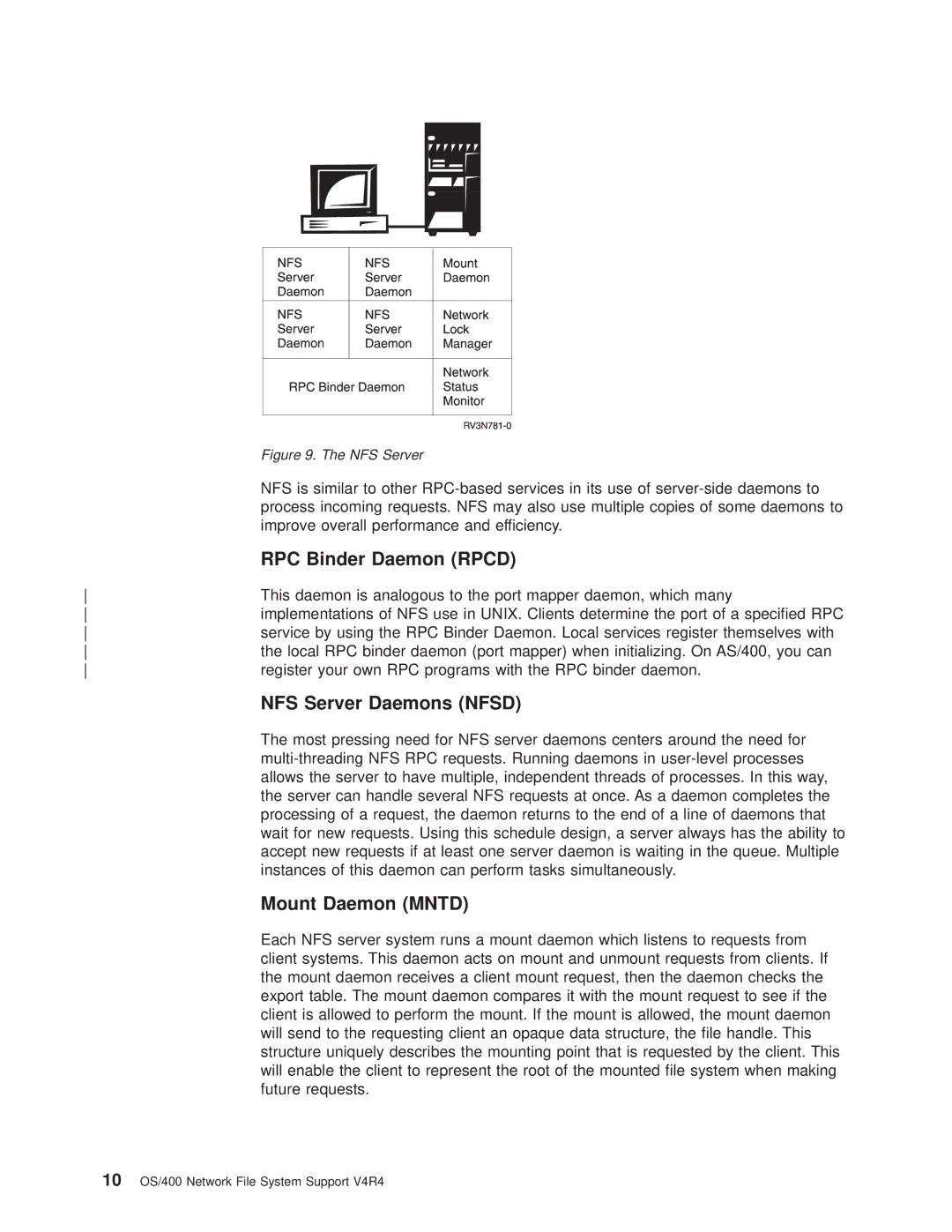 IBM AS/400E manual RPC Binder Daemon Rpcd, NFS Server Daemons Nfsd, Mount Daemon Mntd 