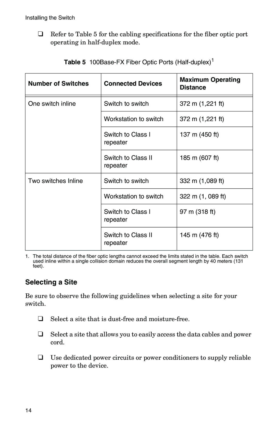 IBM AT-FS202SC/FS3, AT-FS202SC/FS2, AT-FS202SC/FS4, AT-FS202SC/FS1, AT-FS201 manual Selecting a Site 