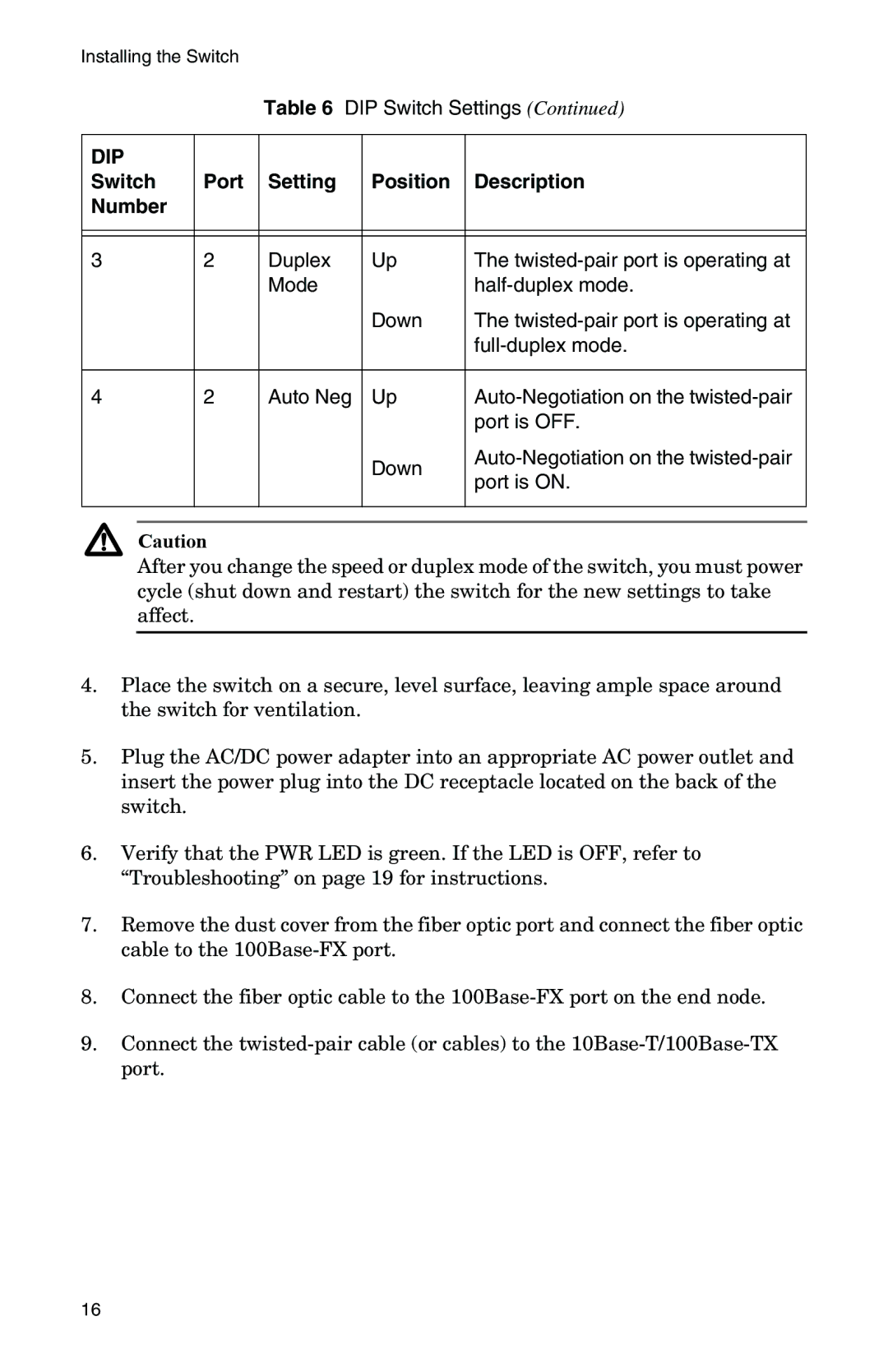 IBM AT-FS202SC/FS2, AT-FS202SC/FS4, AT-FS202SC/FS1, AT-FS201, AT-FS202SC/FS3 manual Dip 