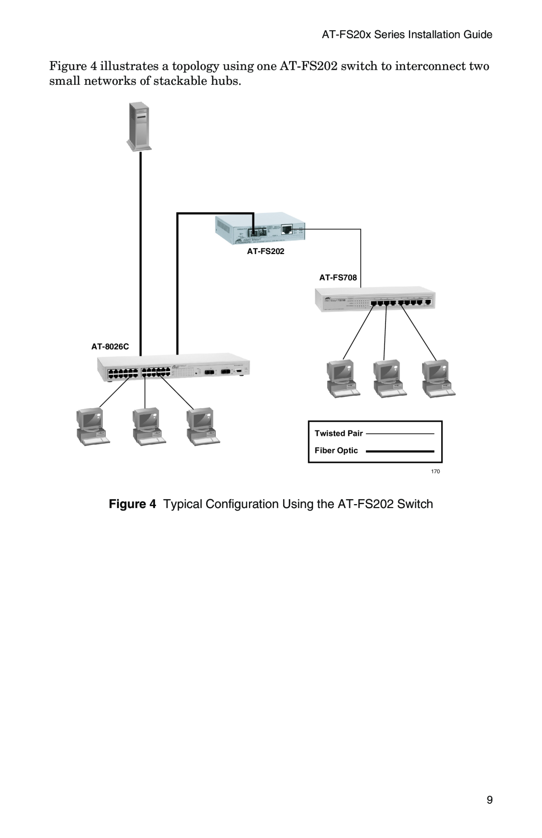 IBM AT-FS201 Typical Configuration Using the AT-FS202 Switch, AT-FS202 AT-FS708 AT-8026C, Twisted Pair Fiber Optic 