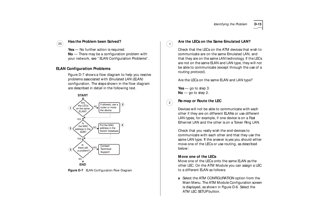 IBM ATM OC-3c manual Elan Configuration Problems, Has the Problem been Solved?, Are the LECs on the Same Emulated LAN? 