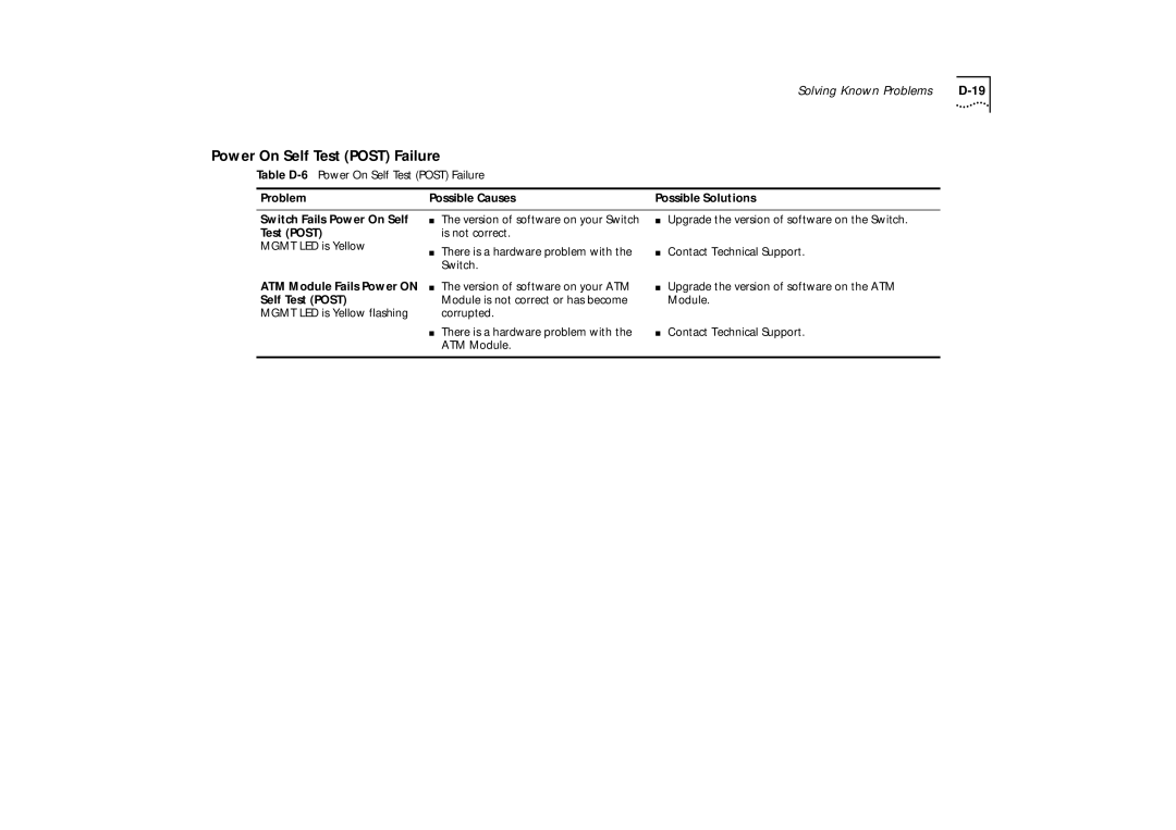 IBM ATM OC-3c manual Power On Self Test Post Failure, ATM Module Fails Power on 