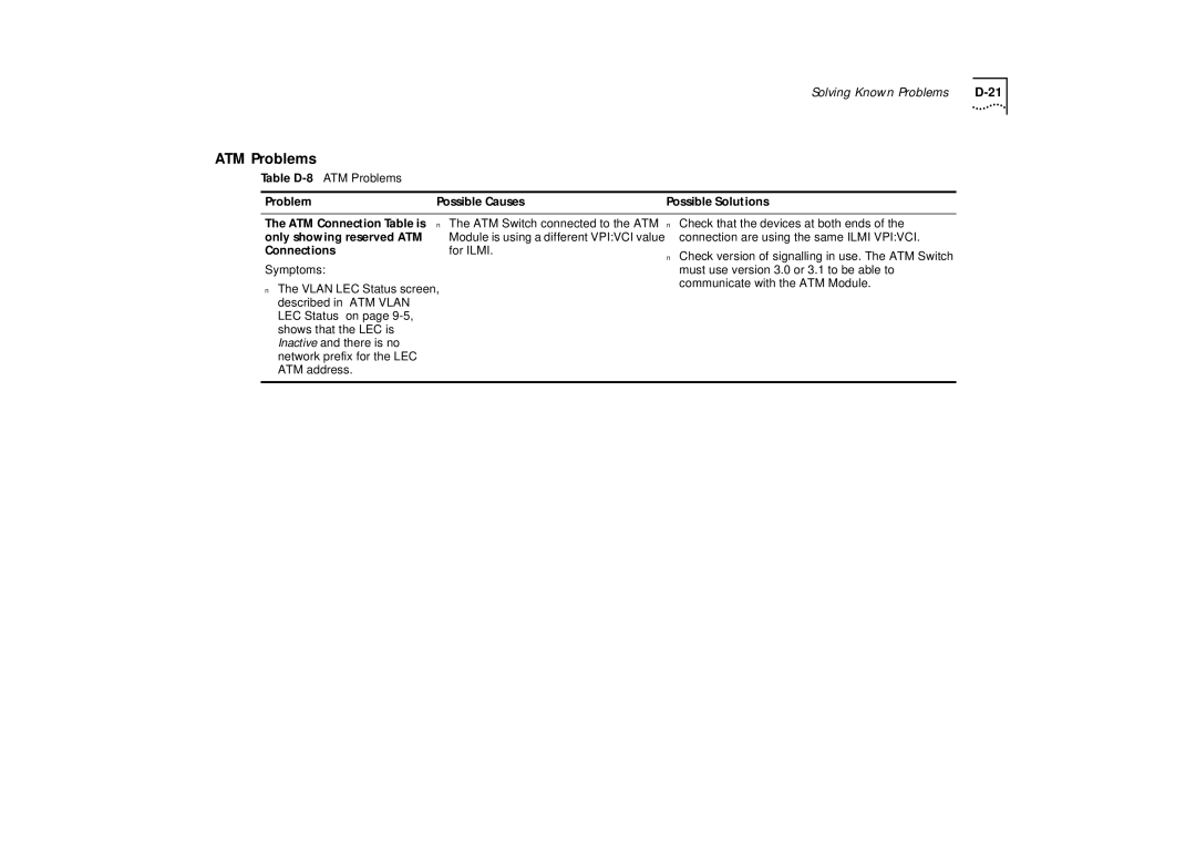 IBM ATM OC-3c manual ATM Problems, Only showing reserved ATM, Connections 