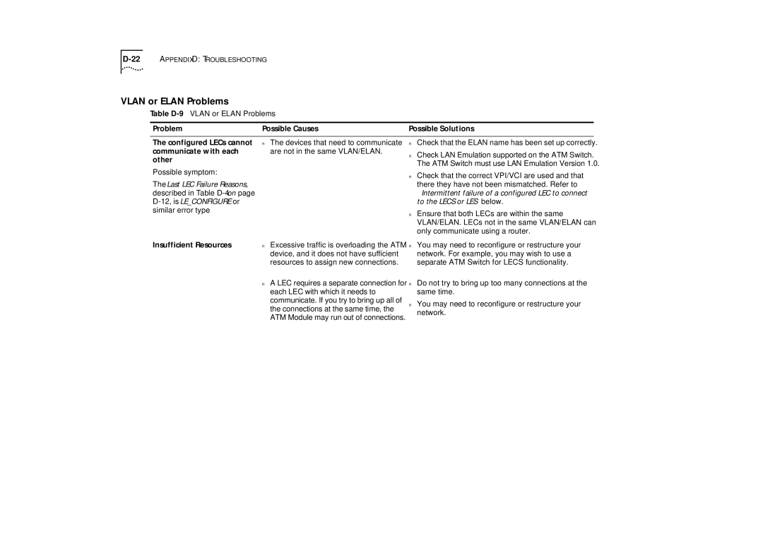 IBM ATM OC-3c manual Vlan or Elan Problems, Communicate with each, Other, Insufficient Resources 