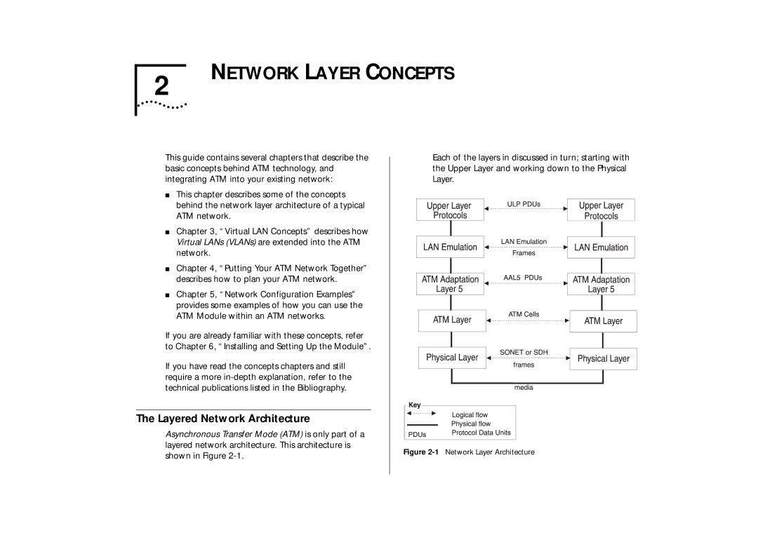 IBM ATM OC-3c manual Network Layer Concepts, Layered Network Architecture 