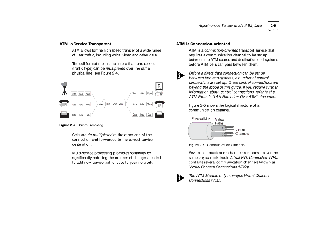 IBM ATM OC-3c manual ATM is Service Transparent, ATM is Connection-oriented 