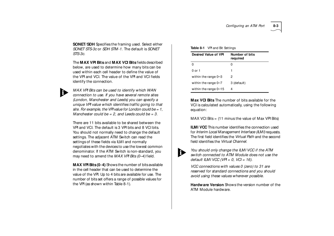 IBM ATM OC-3c manual Configuring an ATM Port, Desired Value of VPI Number of bits Required 