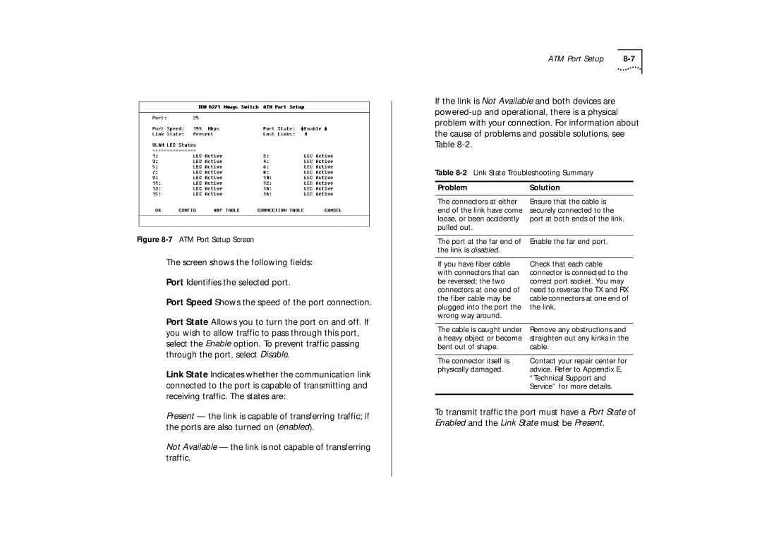 IBM ATM OC-3c manual 7ATM Port Setup Screen, Problem Solution 