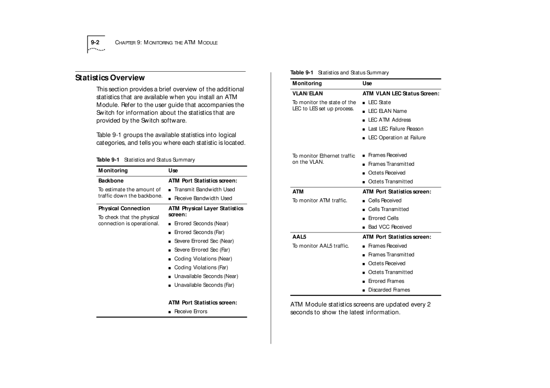 IBM ATM OC-3c manual Statistics Overview, MonitoringUse, Physical Connection, ATM Physical Layer Statistics screen 