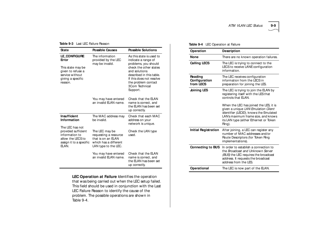 IBM ATM OC-3c manual State Possible Causes Possible Solutions, Error, Operation Description None, Calling Lecs, Reading 