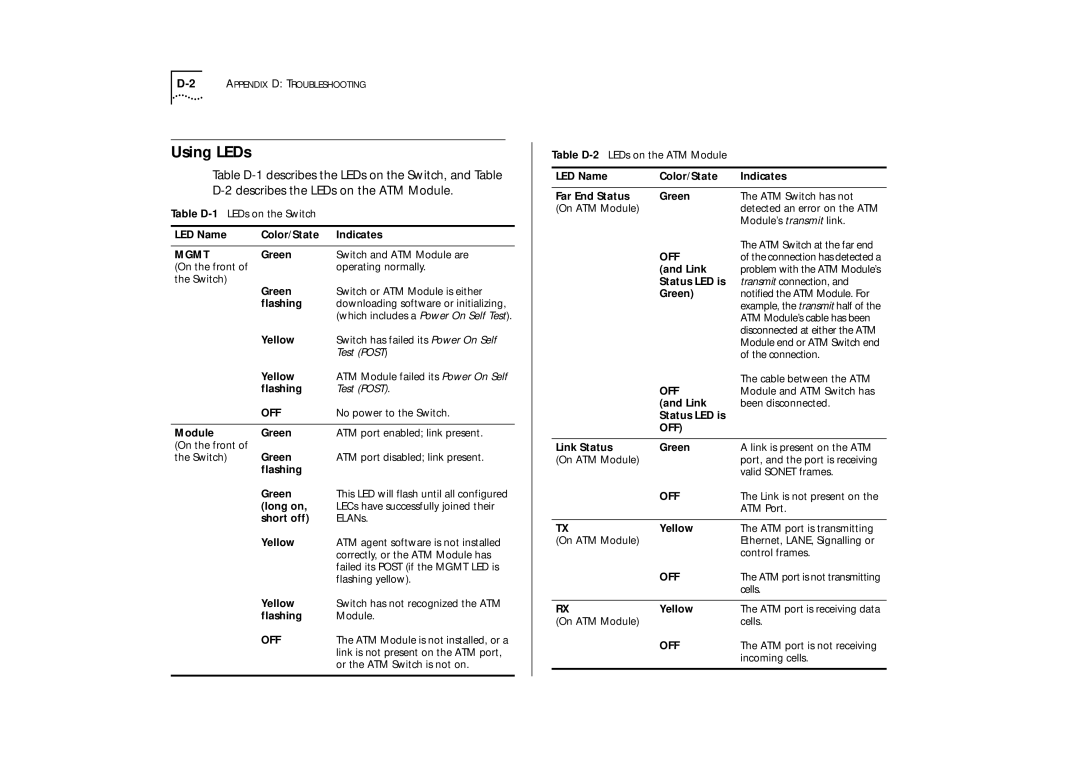 IBM ATM OC-3c manual Using LEDs, LED Name Color/State Indicates 