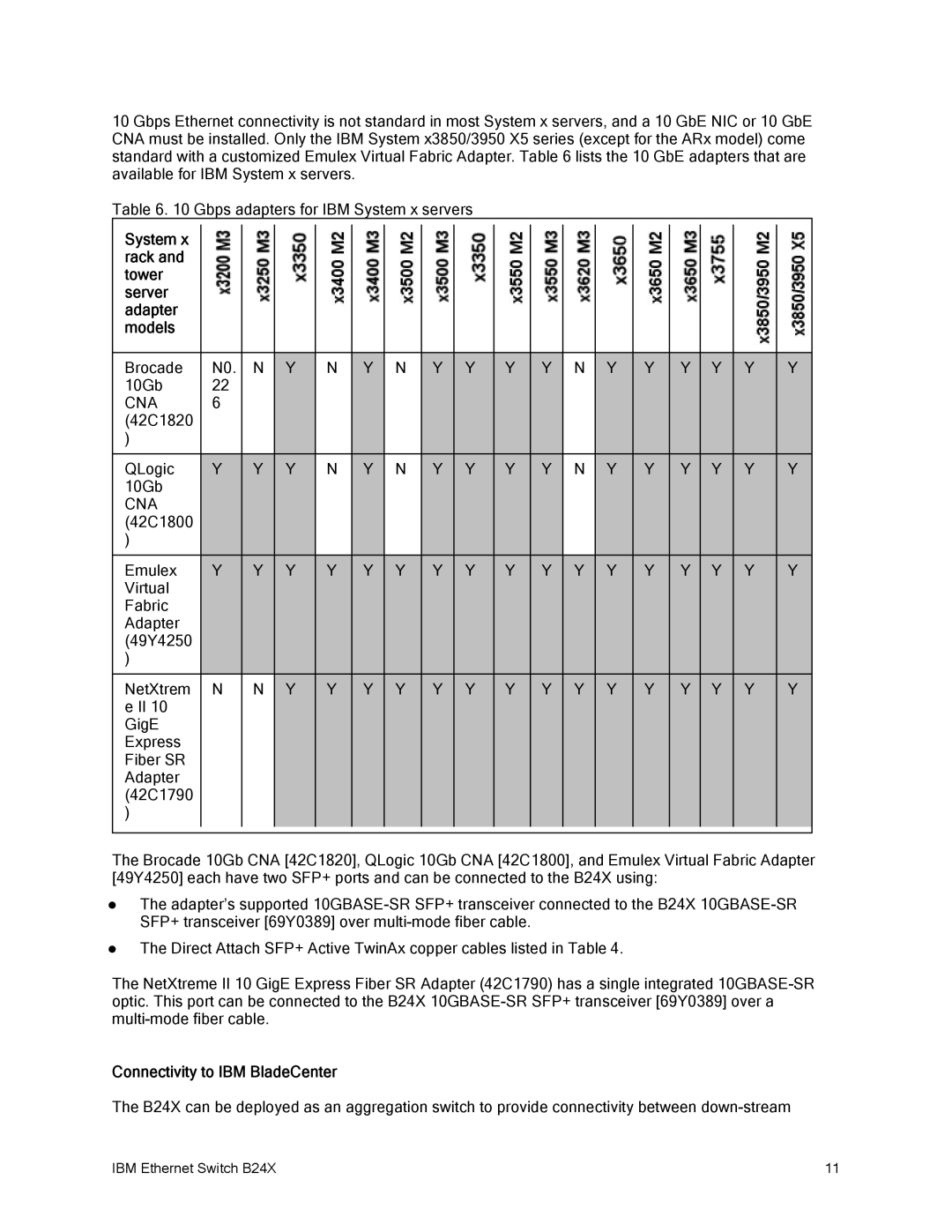 IBM B24X manual System Rack Tower Server Adapter Models, Connectivity to IBM BladeCenter 