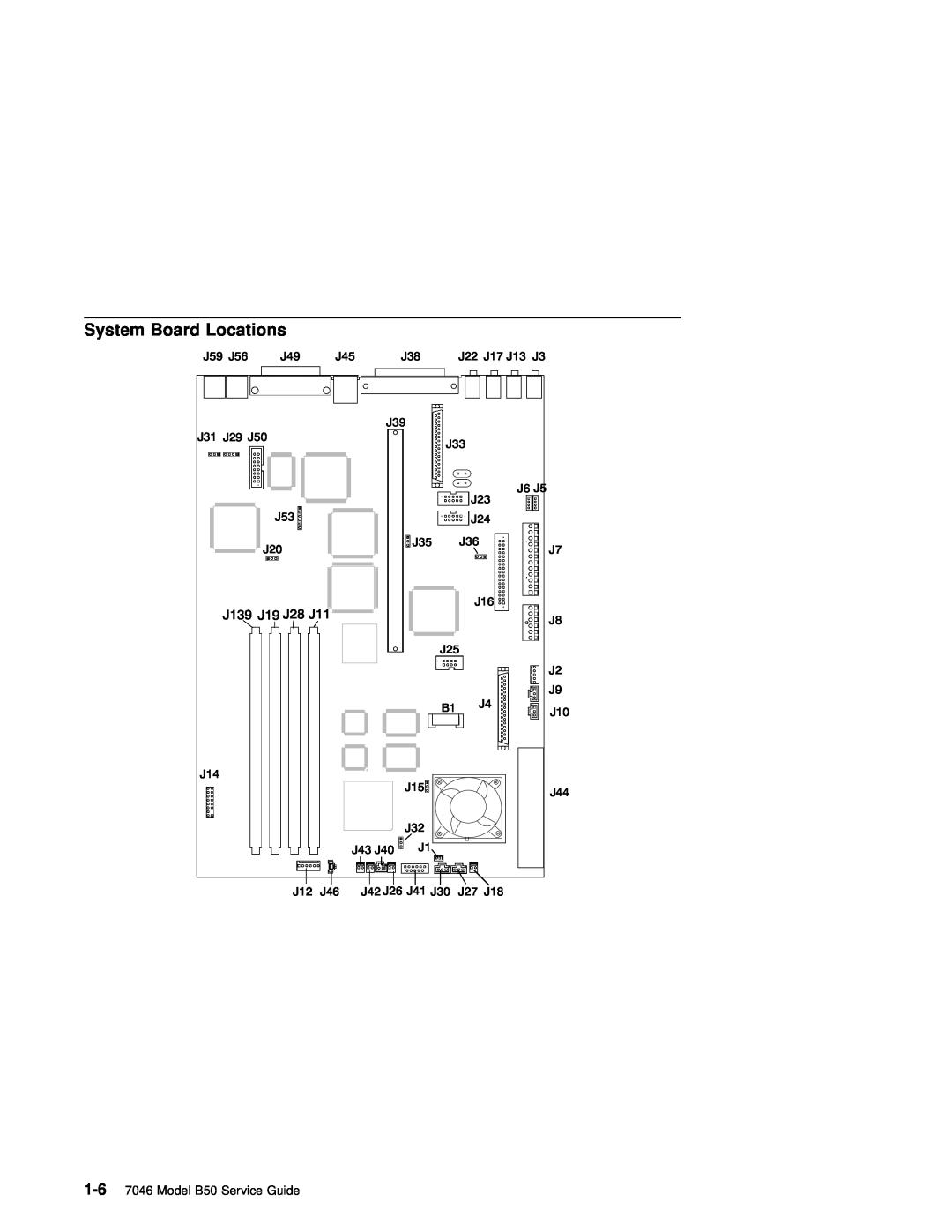 IBM B50 manual System Board Locations, J139 J19 J28 J11 