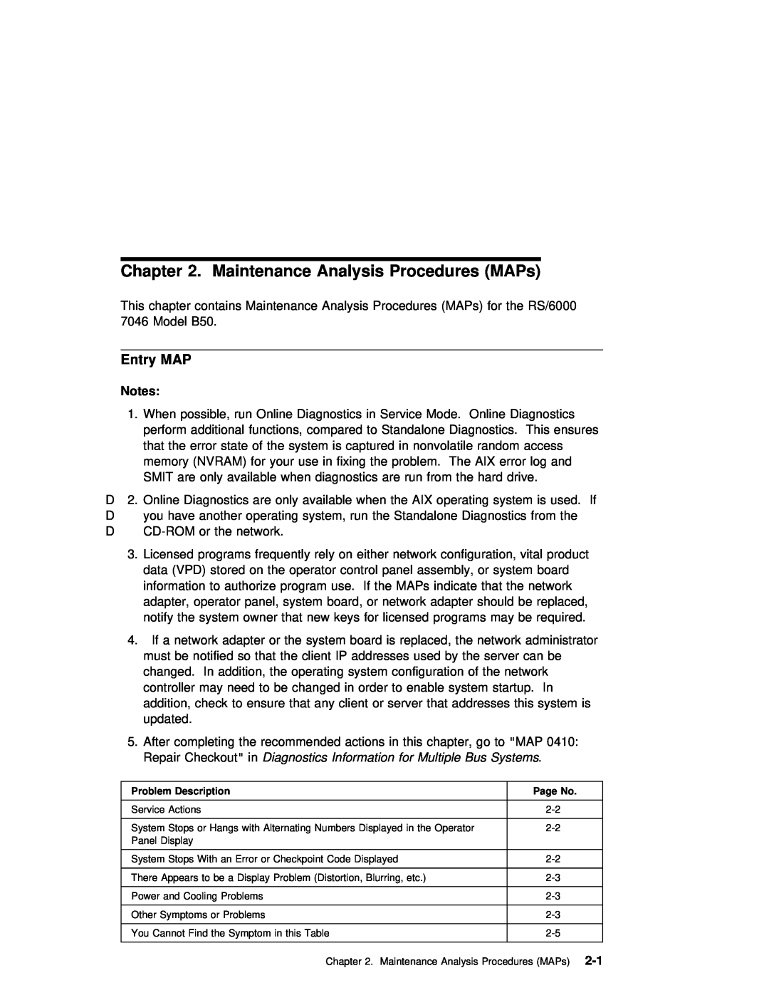 IBM B50 manual Maintenance Analysis Procedures MAPs, Entry MAP 