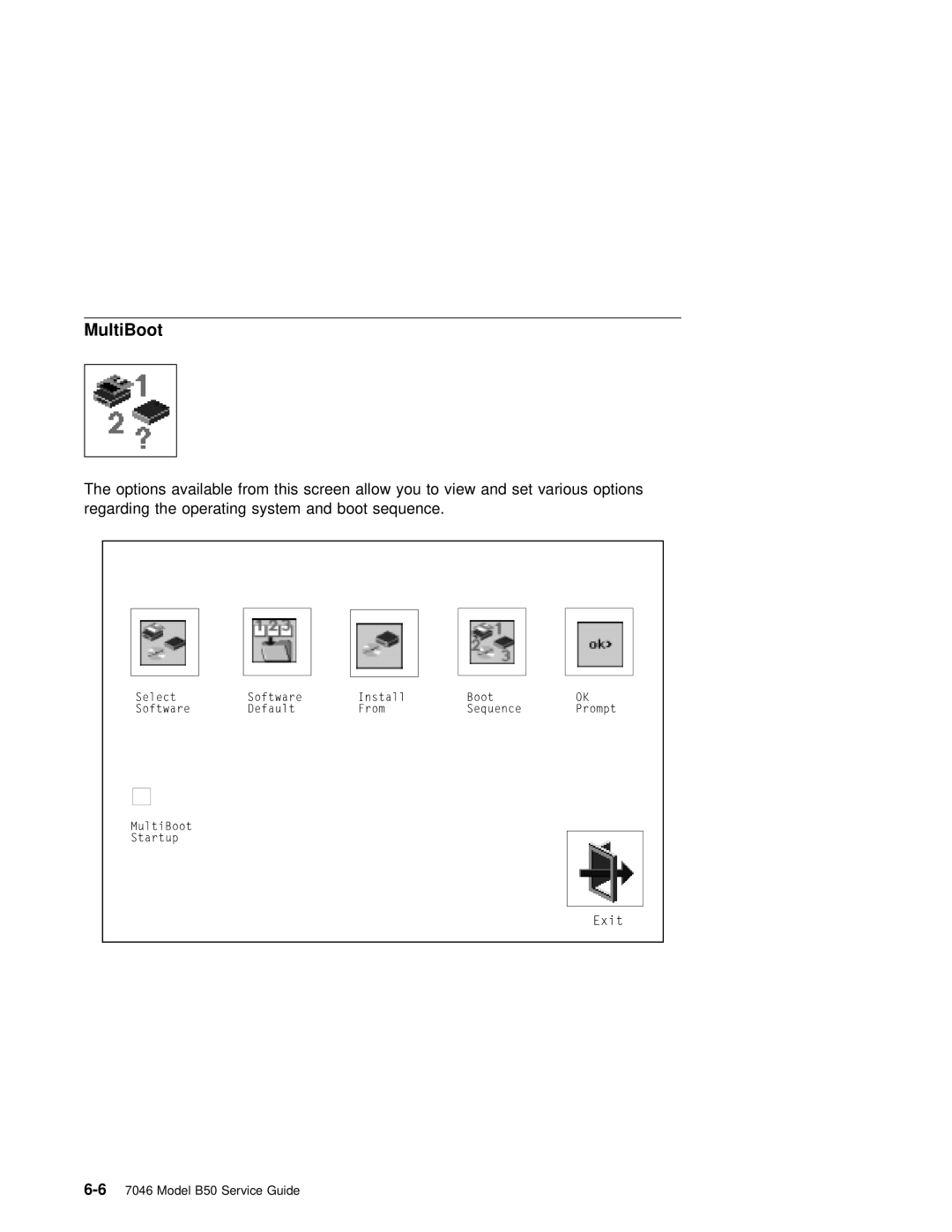 IBM B50 manual MultiBoot 