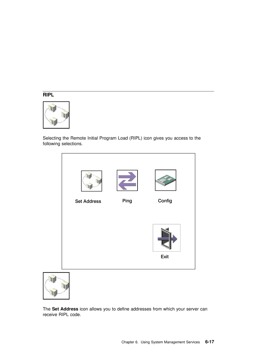 IBM B50 manual Ripl 