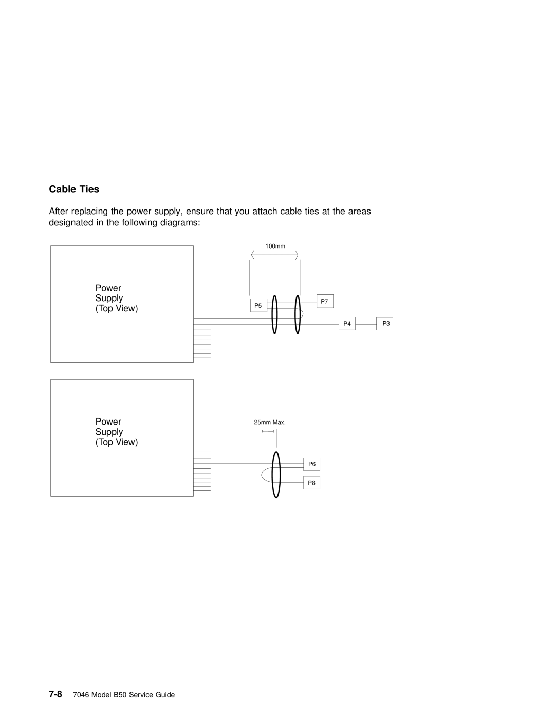 IBM B50 manual Cable Ties 