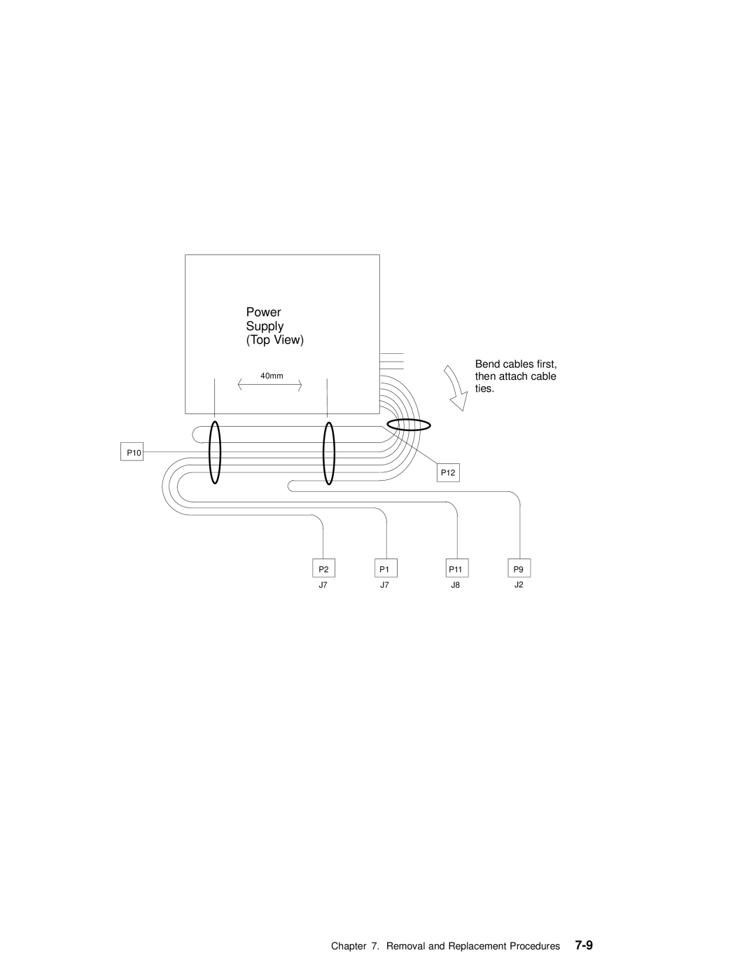 IBM B50 manual Bend cables first 40mmthen attach cable ties 