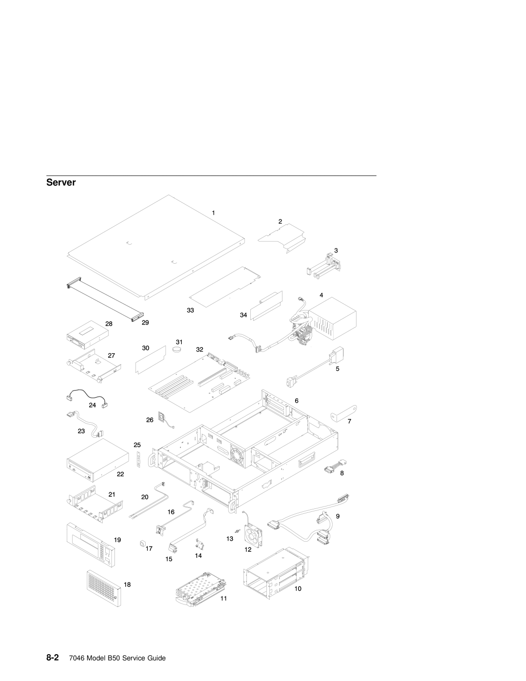 IBM B50 manual Server 