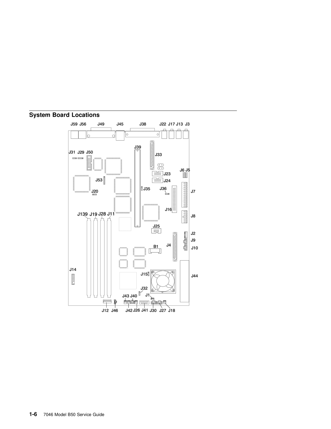 IBM B50 manual System Board Locations 