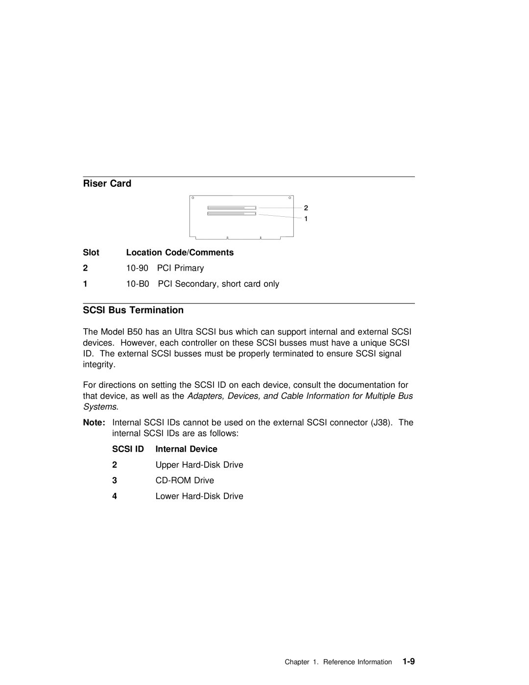 IBM B50 manual Riser Card, Scsi Bus Termination 