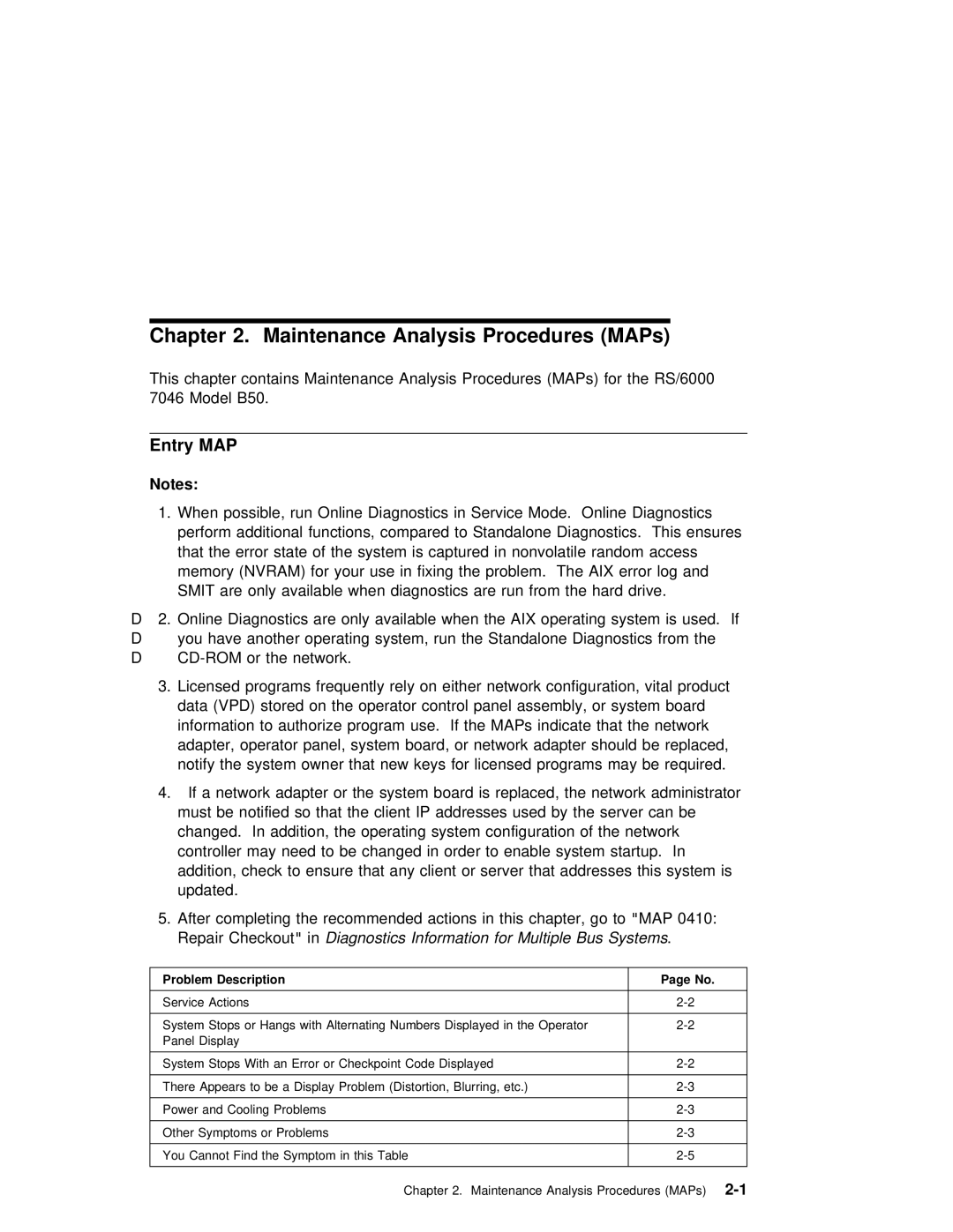 IBM B50 manual Maintenance Analysis Procedures MAPs, Entry MAP, Problem Description 