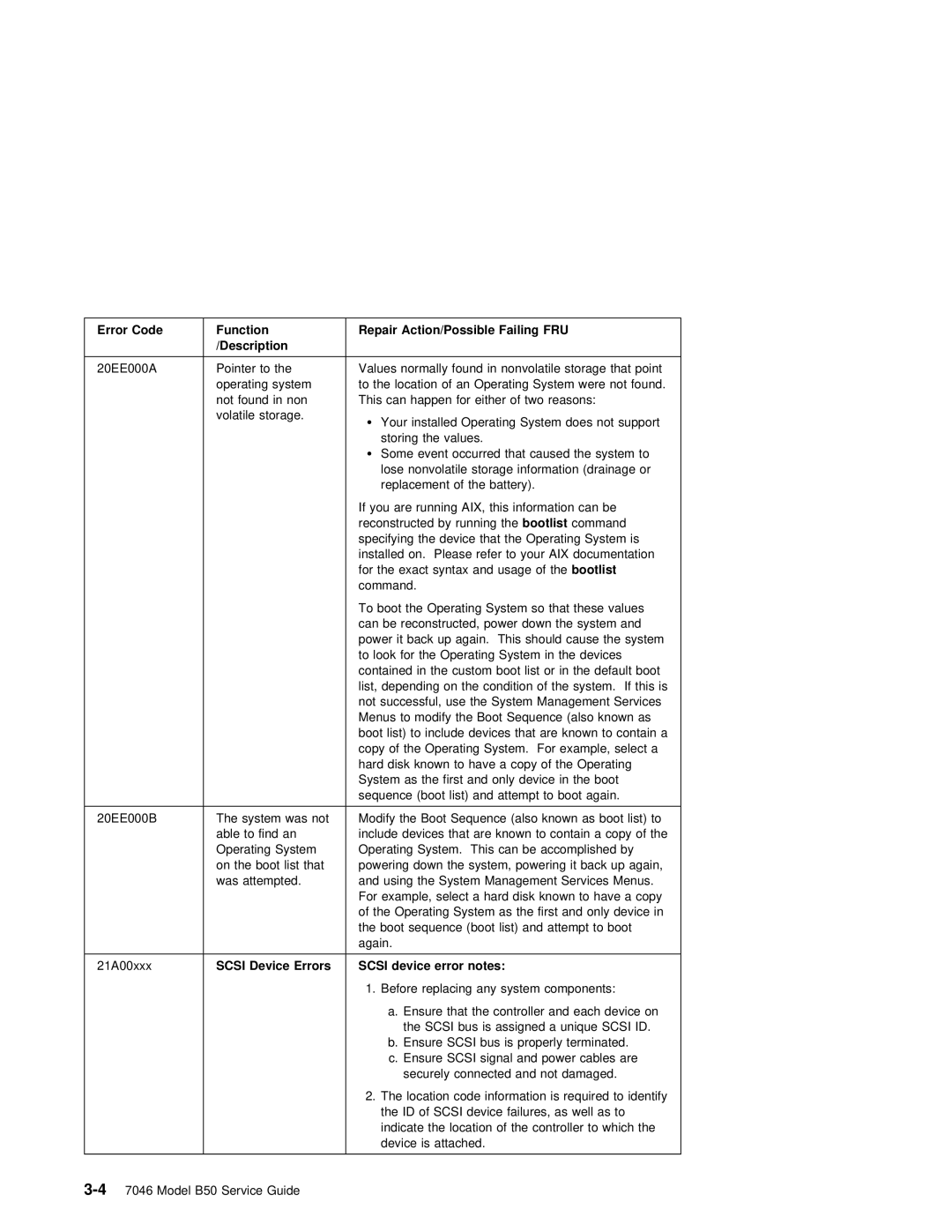 IBM B50 manual Bootlist, Scsi Device Errors Scsi device error notes 