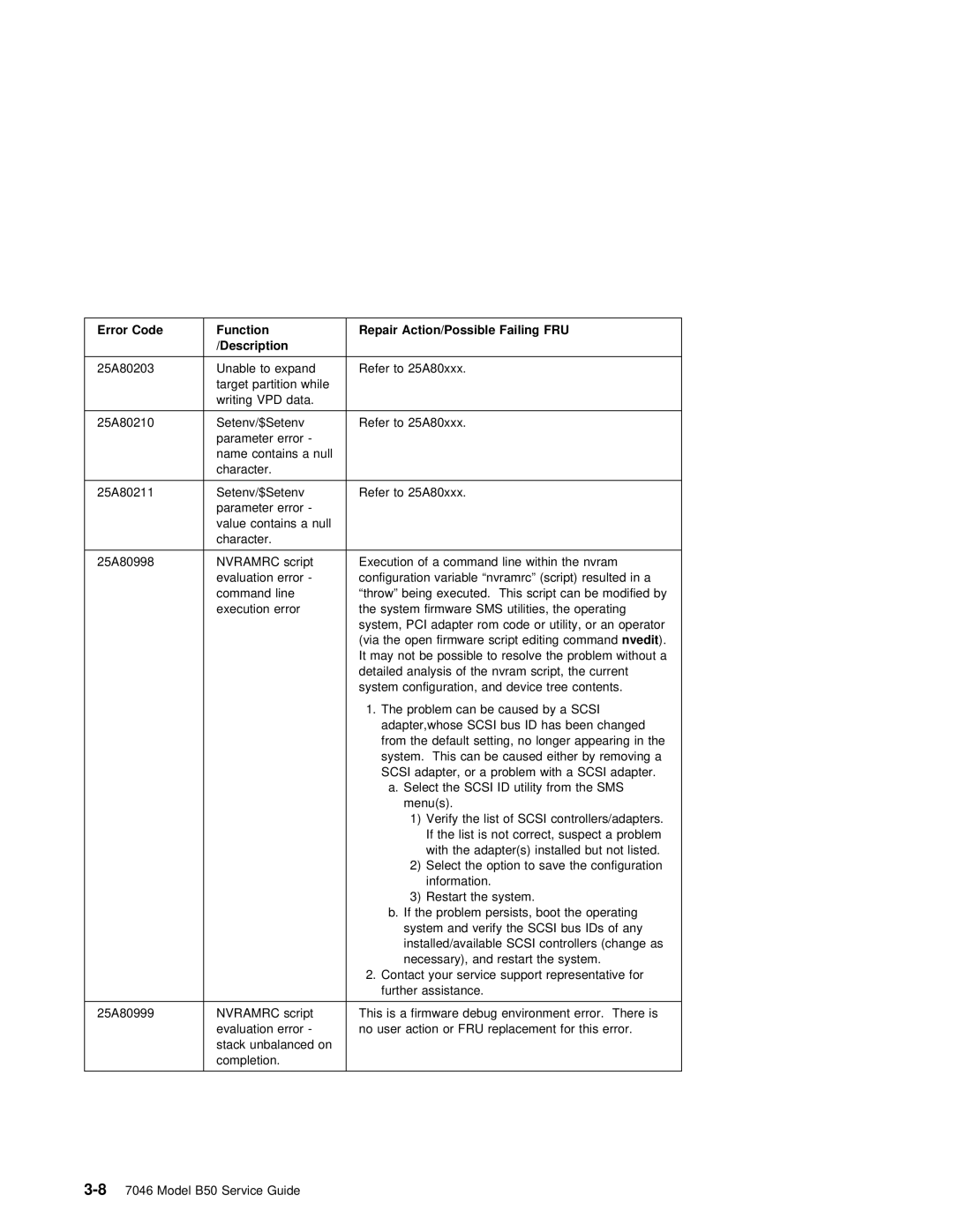 IBM B50 manual 