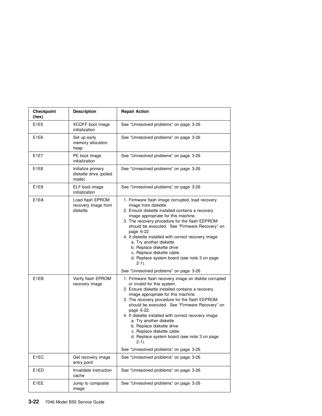 IBM B50 manual E1EA, E1EB, E1EC, E1ED, E1EE 