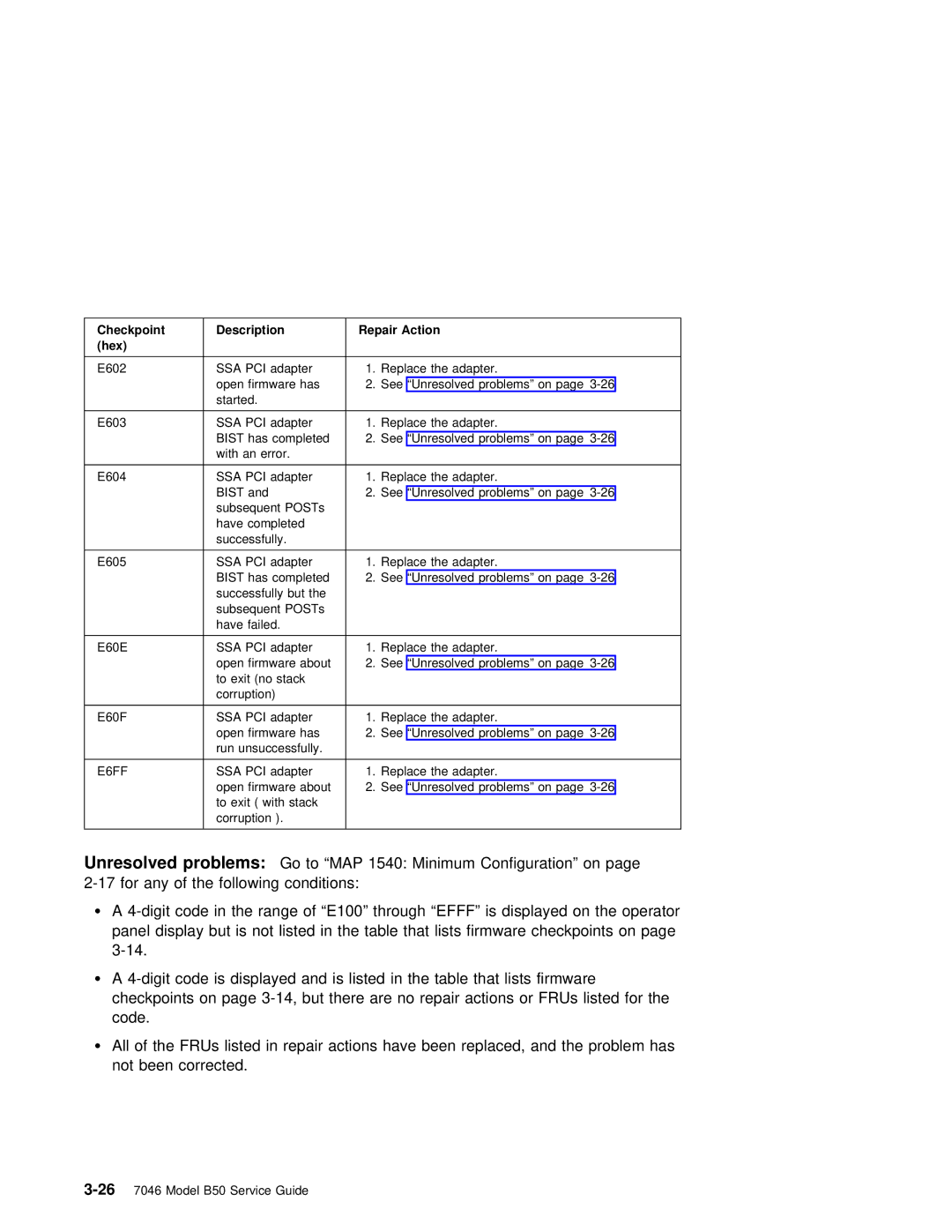 IBM B50 manual E6FF 