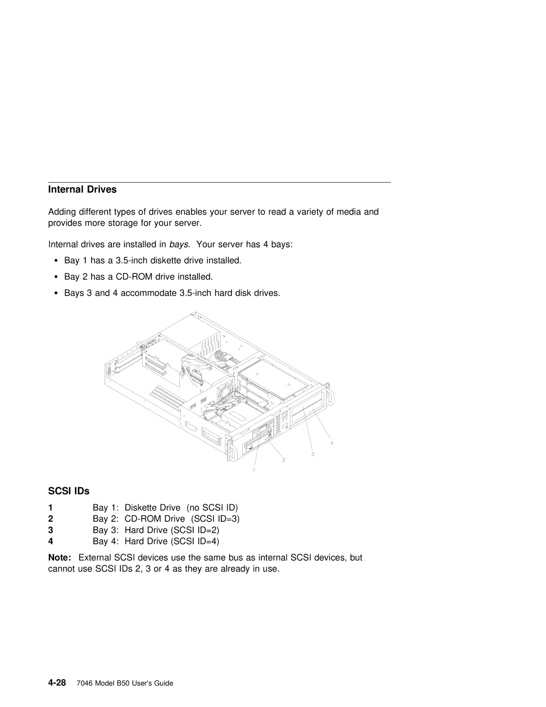 IBM B50 manual Internal Drives, Scsi IDs 