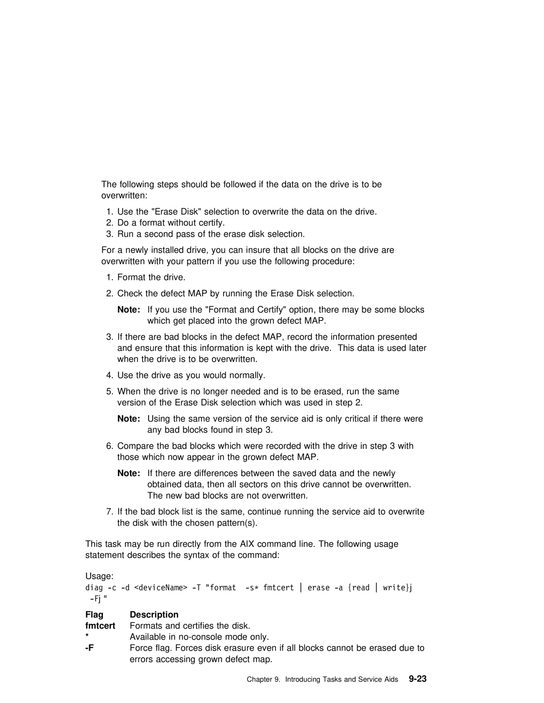 IBM B50 manual Map, Flag Description 