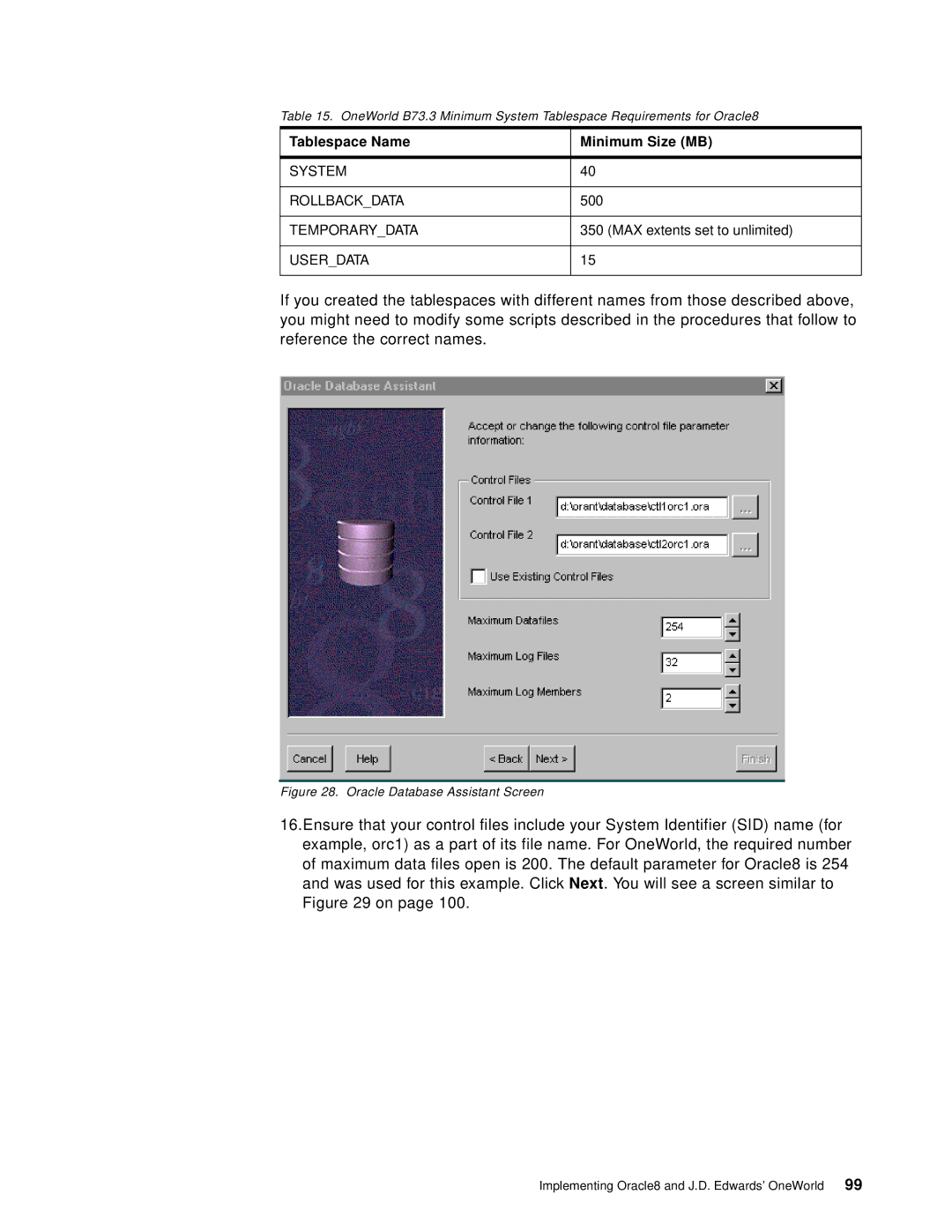 IBM B73.3 manual Tablespace Name Minimum Size MB 