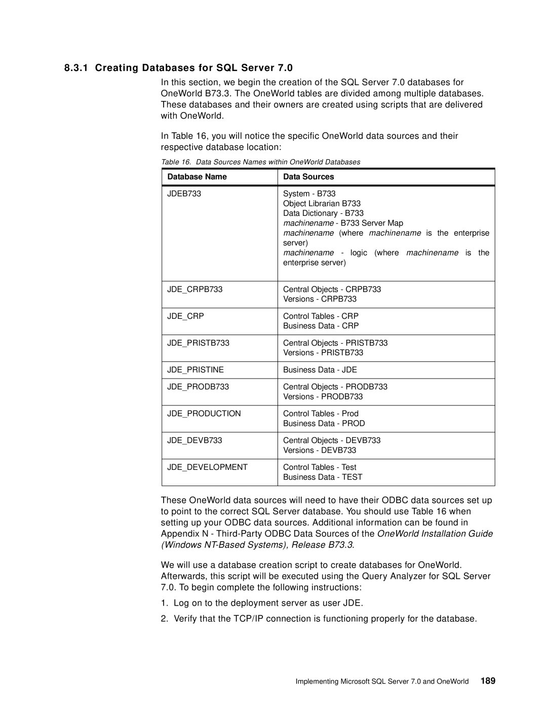 IBM B73.3 manual Creating Databases for SQL Server, Database Name Data Sources 