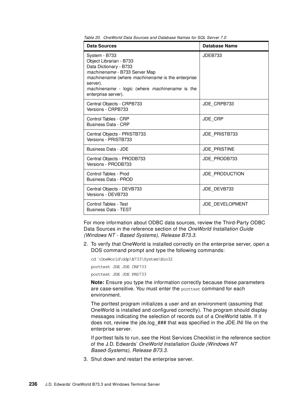 IBM B73.3 manual Data Sources Database Name 