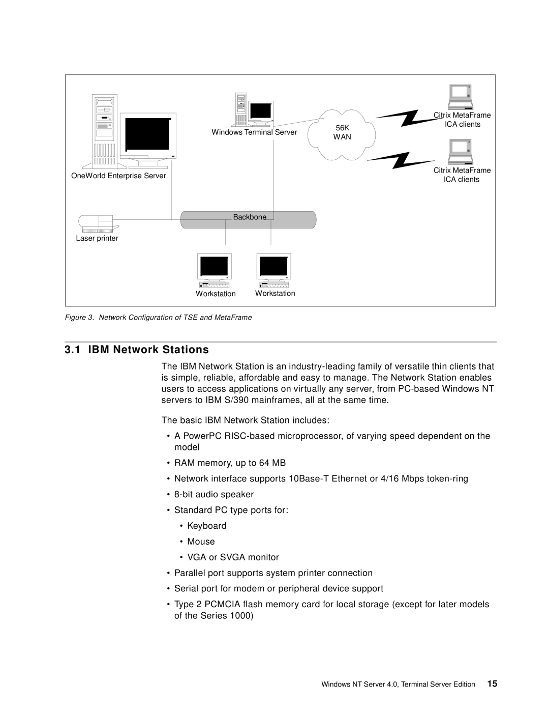 IBM B73.3 manual IBM Network Stations, Wan 