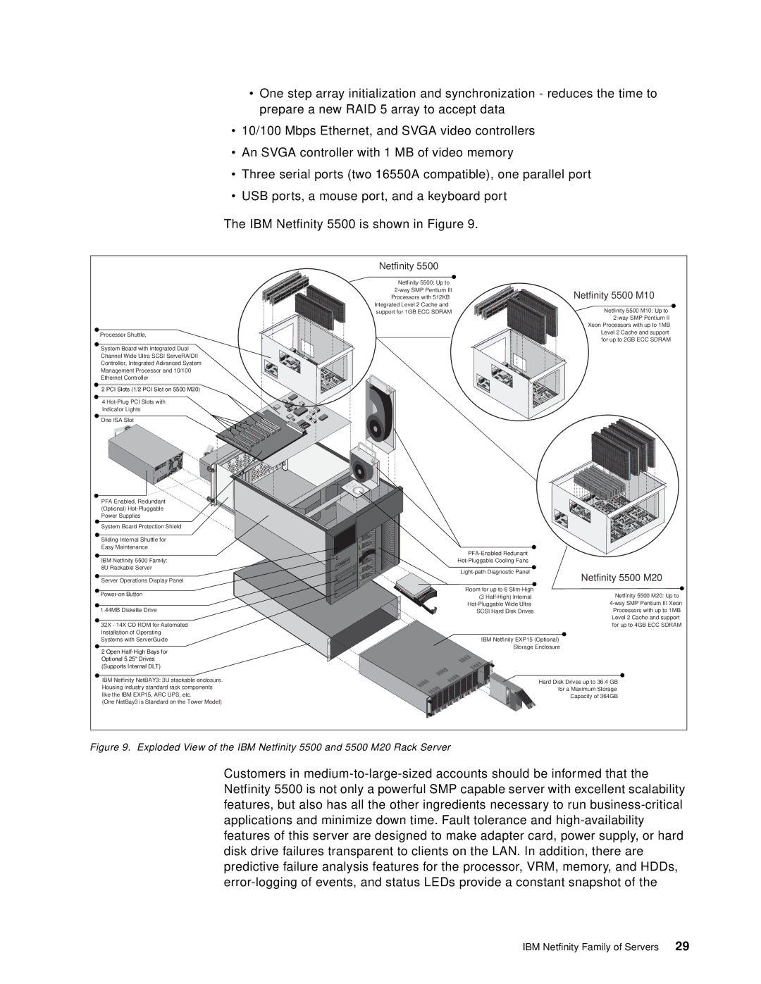 IBM B73.3 manual Netfinity 