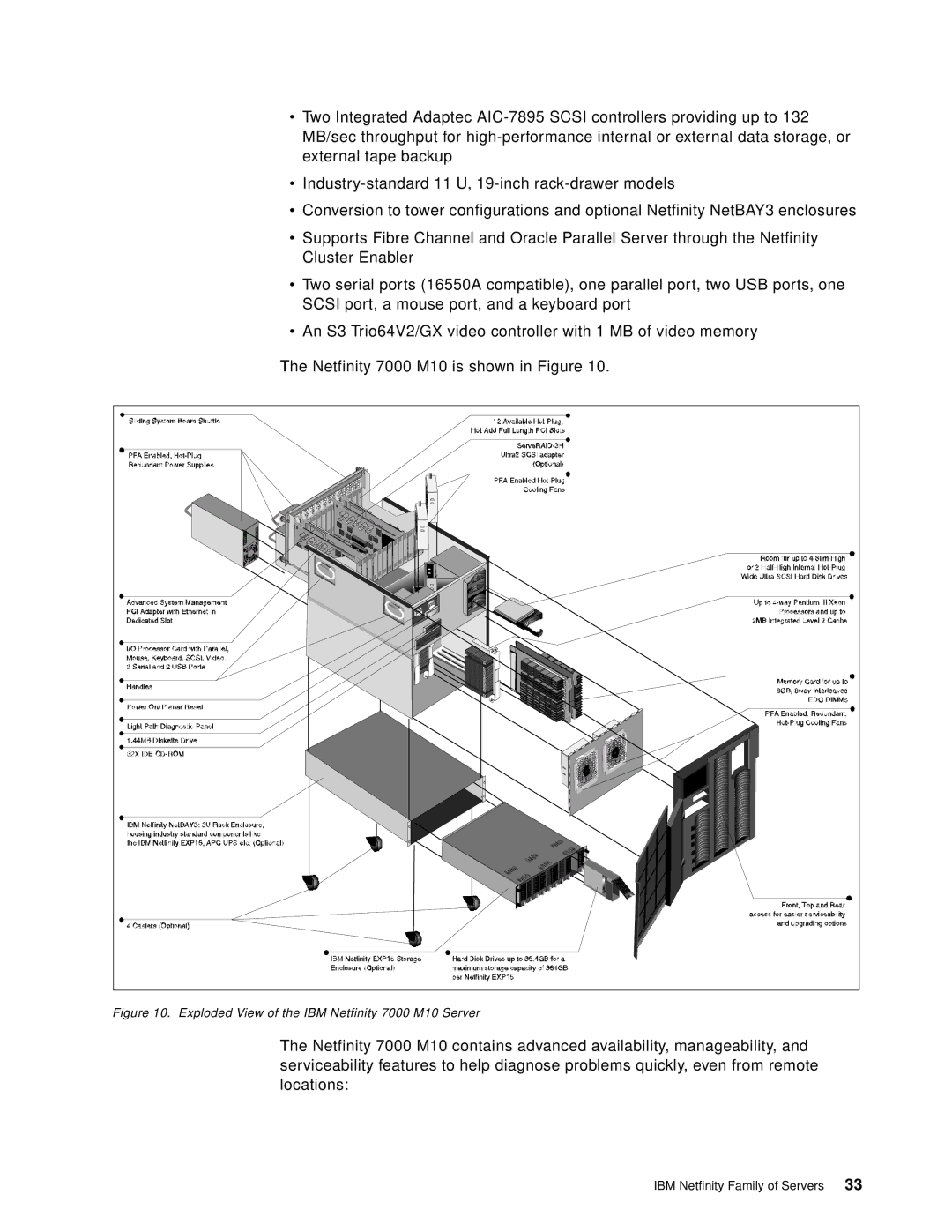 IBM B73.3 manual Exploded View of the IBM Netfinity 7000 M10 Server 