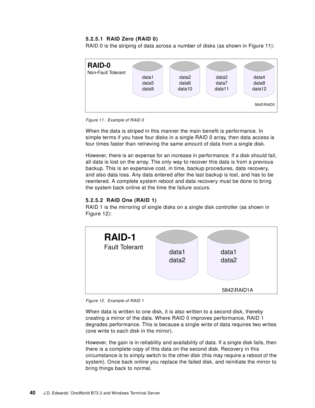 IBM B73.3 manual RAID Zero RAID, RAID One RAID 