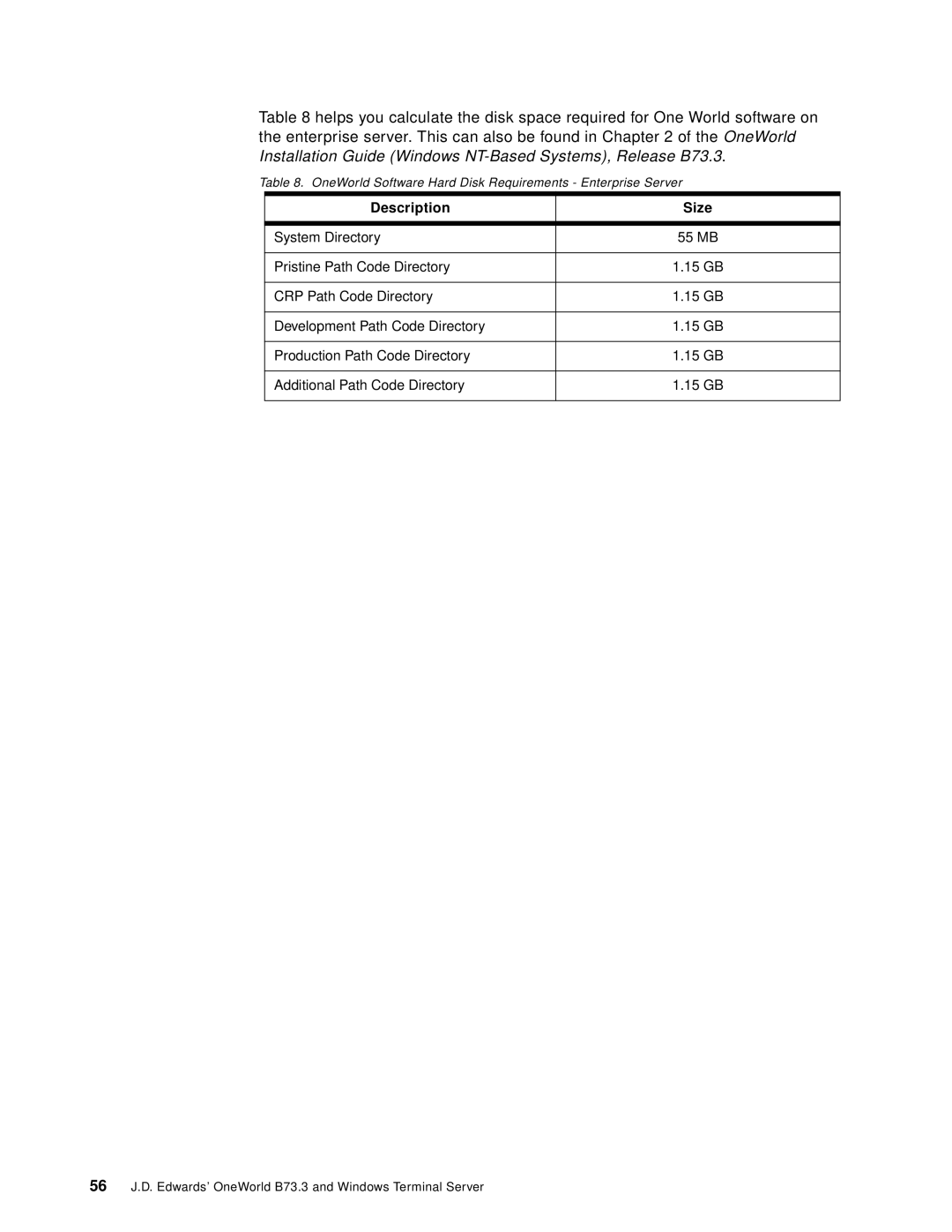 IBM manual Installation Guide Windows NT-Based Systems, Release B73.3, Description Size 