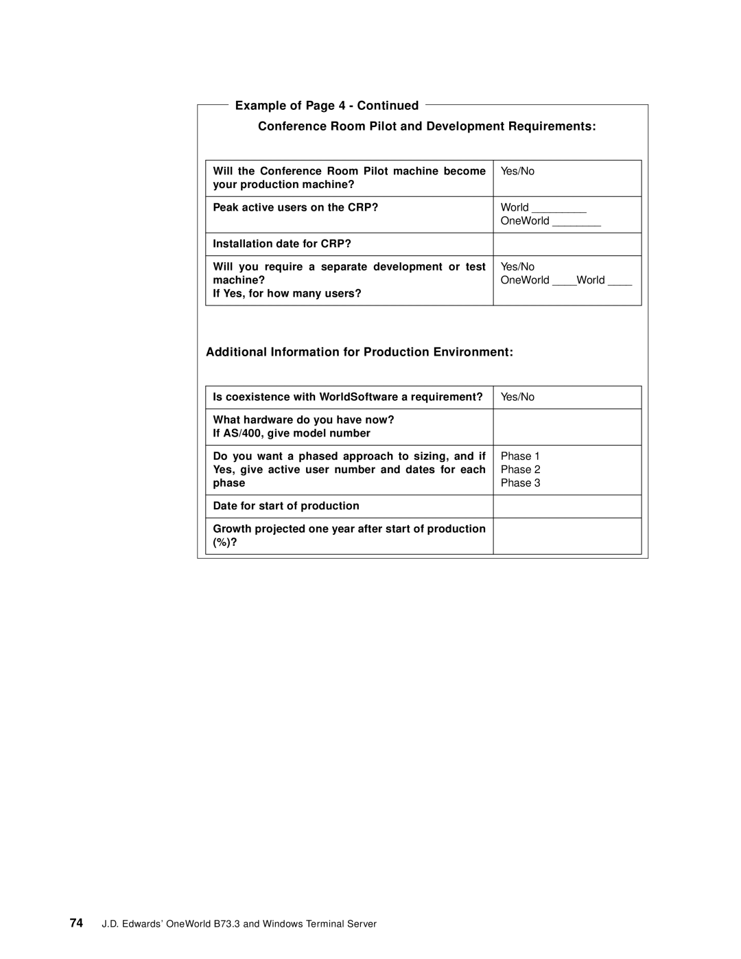 IBM B73.3 Example Conference Room Pilot and Development Requirements, Additional Information for Production Environment 