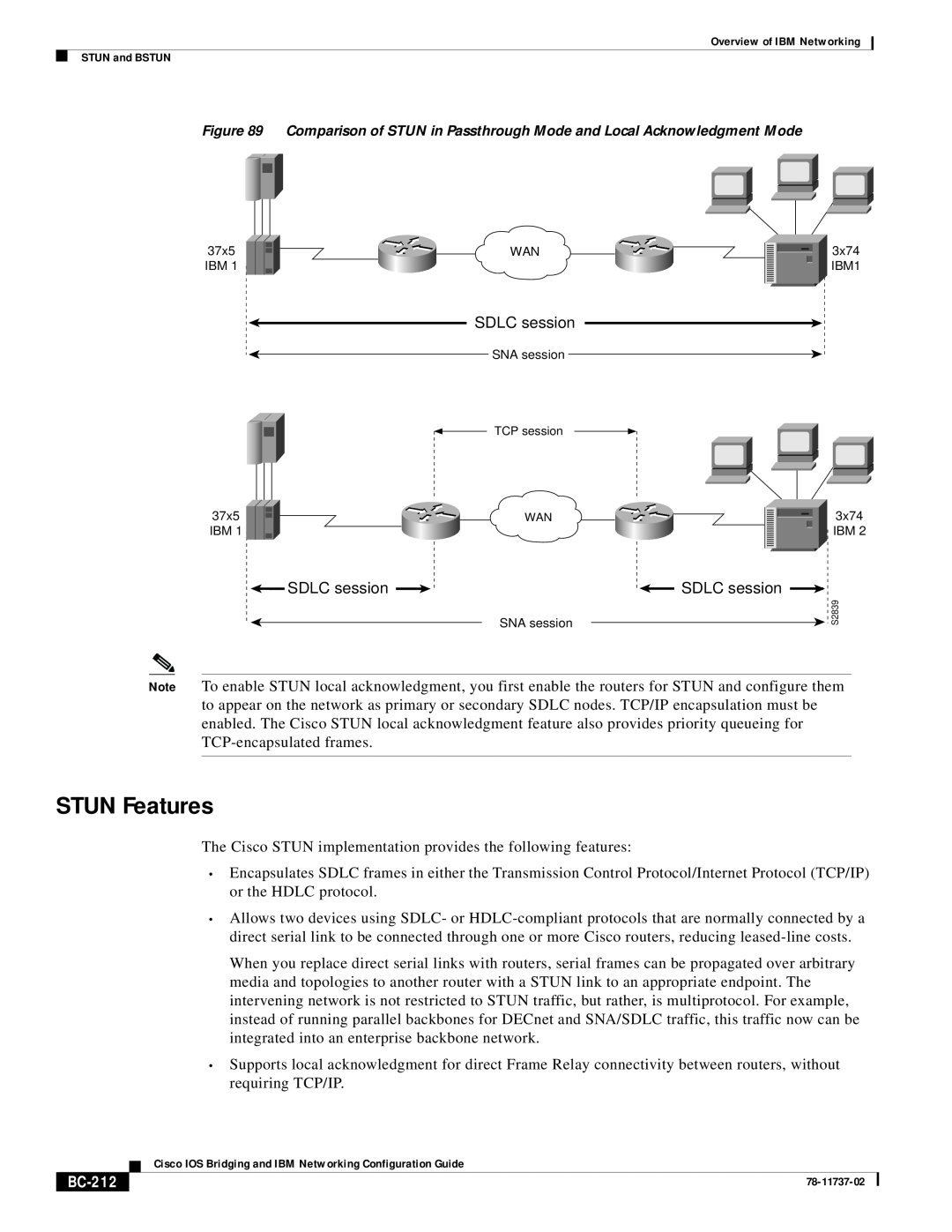 IBM BC-201 manual STUN Features, BC-212 